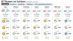 Predicci&#243;n 11-08-12 1.JPG