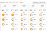 Predicci&#243;n 11-08-12 3.JPG