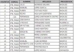 LISTA INSCRITOS.JPG