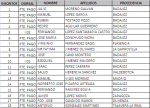 LISTA INSCRITOS.PNG