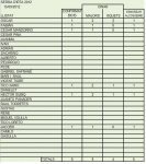 1&#170; LISTA FORO.jpg