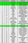 clasificaci&#243;n.jpg