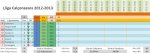 Classificacio_2012-09-01.jpg