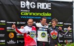BigRide_2012.jpg