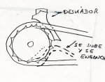 ChuponCadena.jpg