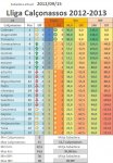 Classificacio_2012-09-15.jpg