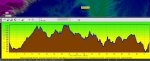 PERFIL SIERRA NORTE 2012.jpg