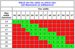 tire-rim_table.png