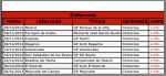 cx madrid 2012 prelim.png