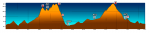 PERFIL-RECORRIDO-4-MARATON-web.png
