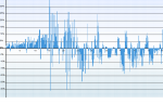 Pendence_Graph_600x386.png