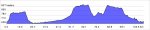 elevation_profile.jpg