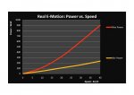 Real E-motion.jpg