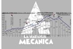 pe&#241;as de dios.jpg