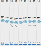 Captura de pantalla 2012-10-19 a las 08.00.11.png