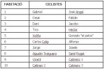 HabitaciÃ³ns Valdelinares.JPG