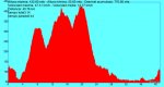 IV_marcha_btt_serra_da_Groba_201.gpx.jpg