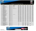 Final Categorias (SENIOR 2) (Copiar).jpg