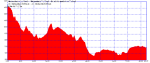 etapa 4 corta.TRK (Small).png
