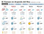 el tiempo.jpg