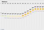 Captura de pantalla 2012-11-09 a las 19.36.23.png