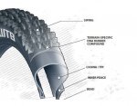 technology_tires.jpg