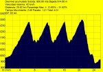Moralzarzal - Somier - Somier 2 - Somier 3 - Dh con satelite.jpg