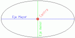 elipsedatos.gif