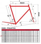 geometrie_pinarello.jpg