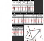 Scott-Addict-R3-2011-vaz-geometria-kep.jpg