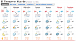 tiempo a 1 semanas.png