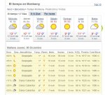 montseny.JPG