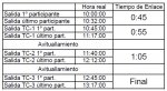 Horarios de paso.jpg