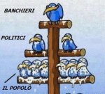 Banchieri_Politici_Popolo.jpg