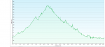 basecamp.png