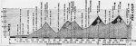 1975 - Tour. Pra Loup.jpg