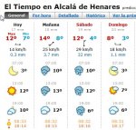 el tiempo.jpg