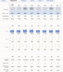 El tiempo cada hora para Alca&#241;iz   Pron&#243;stico de AccuWeather para Arag&#243;n Espa&#24.jpg