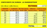 LaMareNostrum_DCE.jpg
