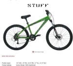 frame kona stuff.jpg