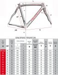 Pinarello FP7 FP3.jpg