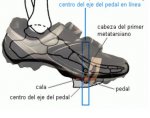 posicion-calas2.jpg