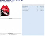 team-2013-elite-uci-15.jpg