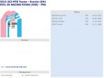 team-2013-no-elite-uci-10.jpg