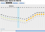 Captura de pantalla 2013-02-08 a las 10.51.12.png