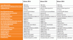 edison tabla.gif