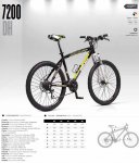 Conor 7200DH.jpg