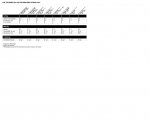 Oil volumes Magura 2013 y 2012 REDUCIDO.JPG