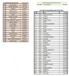 2013 classificaci&#243;.jpg