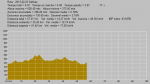 2013-02-23 Salinas.png